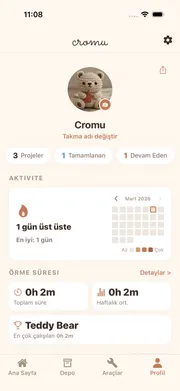 cromu uygulama profil ekranı — aktivite haritası ve örgü istatistikleri