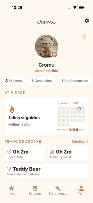 Perfil e Insights