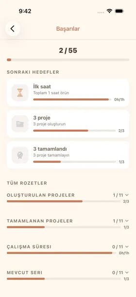 cromu tığ işi takip uygulaması: başarı rozetleri, aktivite ısı haritası ve el işi istatistikleri