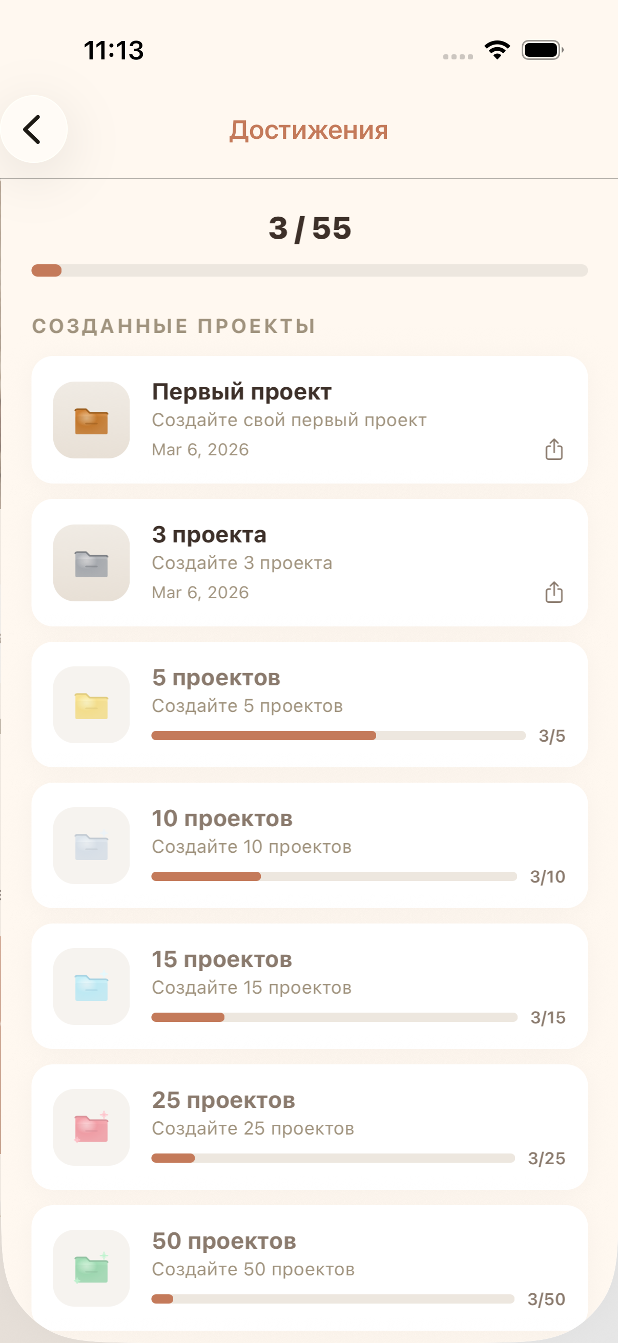 приложение cromu — трекер вязания крючком с значками достижений, тепловой картой активности и статистикой рукоделия